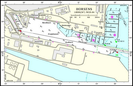 Horsens Marina