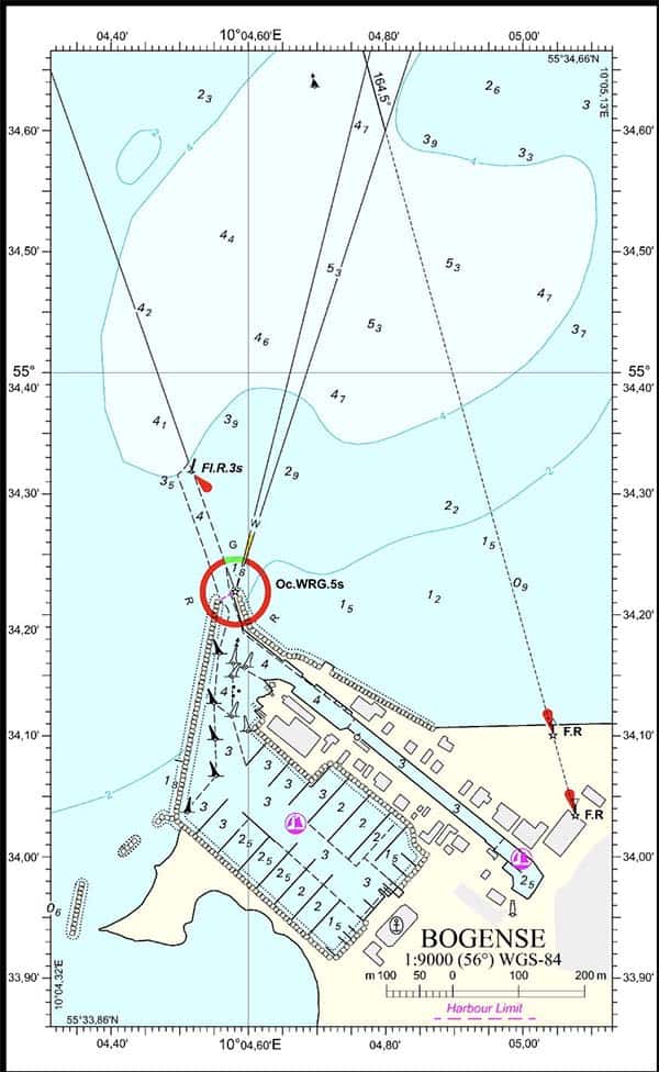 Plan, Bogense Havn og Marina