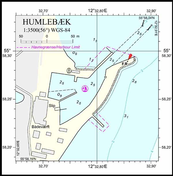 Humlebæk Havn, havneplan