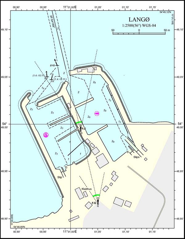 Langø Havn, plan
