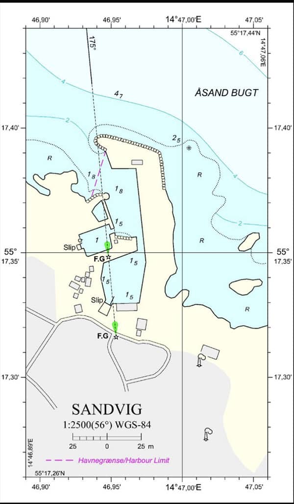 Sandvig Havn, havneplan