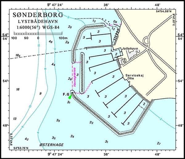 Sønderborg Lystbådehavn, havneplan