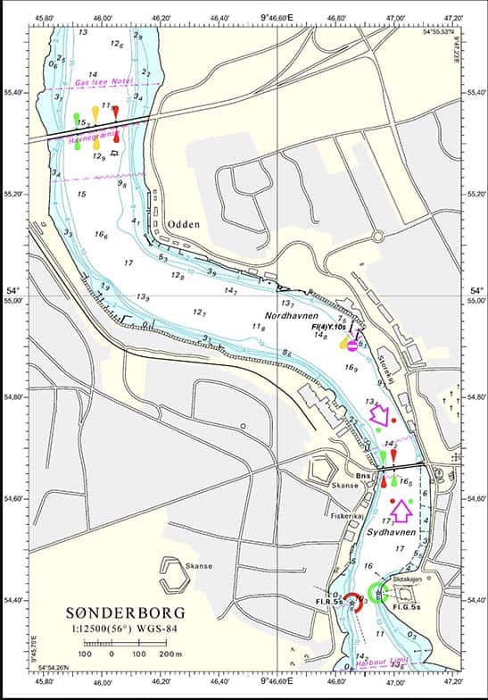 Sønderborg Havn, havneplan